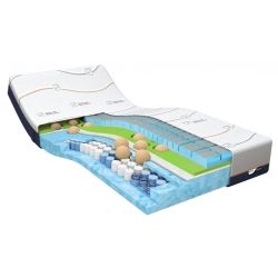 Matras Cool Motion 7